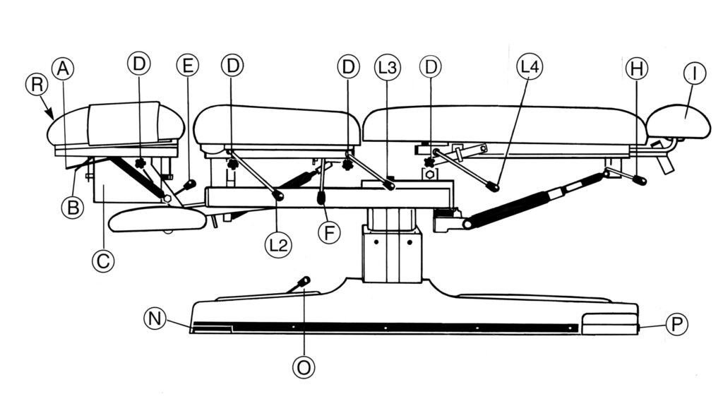 RG 2 Series chiropractic table